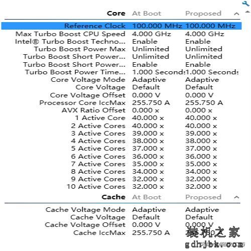1500元体验英特尔性能最差的10代I9处理器，主板要求极低