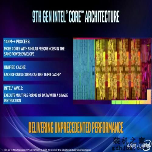 Intel i9-9900K 评测，有史以来最快的游戏CPU
