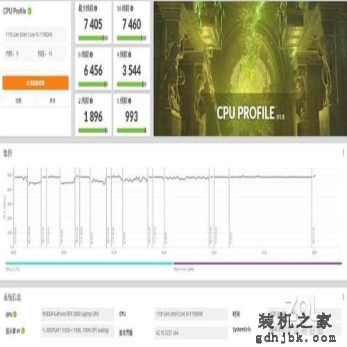 10nm移动处理器旗舰：酷睿i9-11980HK性能实测
