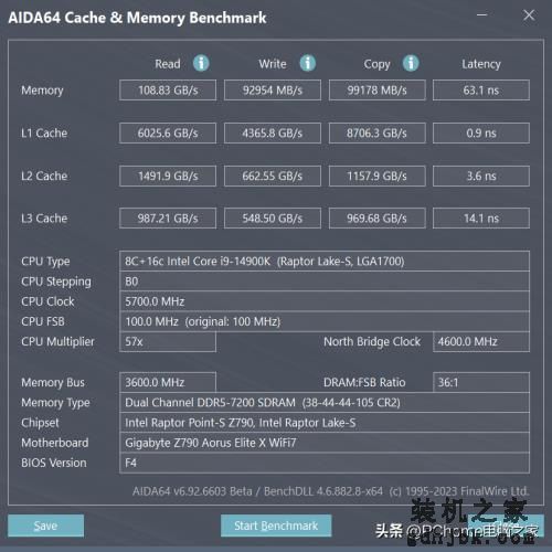 开箱即得6GHz还有AI超频 英特尔酷睿第14代i9-14900K评测