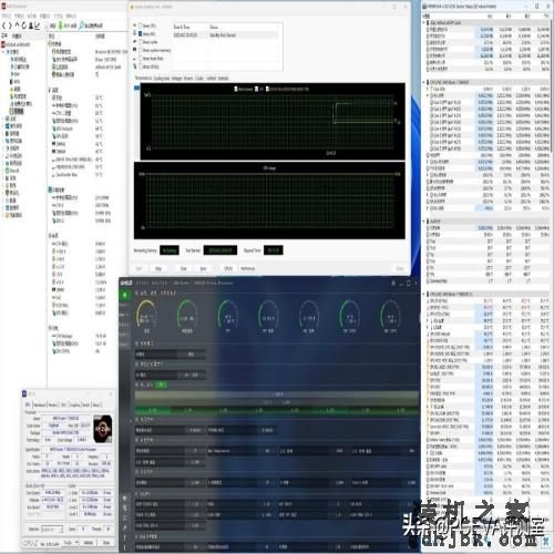 游戏神U反杀旗舰i9，锐龙7 7800X3D处理器首发评测