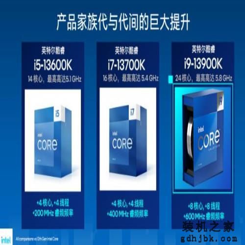 英特尔13代酷睿处理器发布:i9-13900K真香!干翻锐龙7000系列 英特尔13代酷睿处理器发布:i9-13900K真香!干翻锐龙7000系列