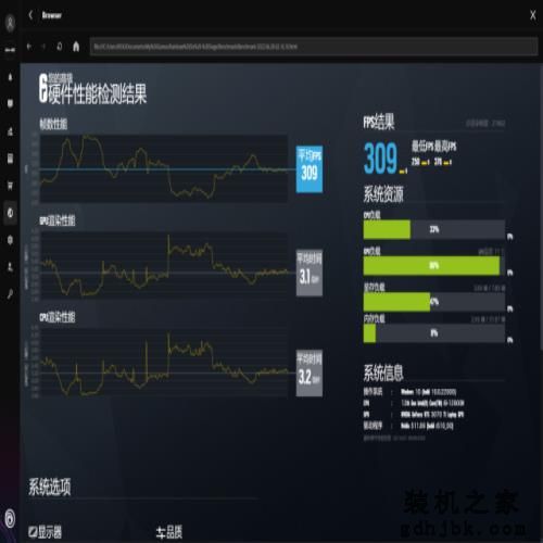 ROG枪神6评测 旗舰级12代酷睿i9加持 各种需求全面满足