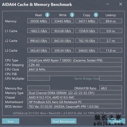 1kg超轻机身不到5千元！惠普ProBook 635 G8商务本评测