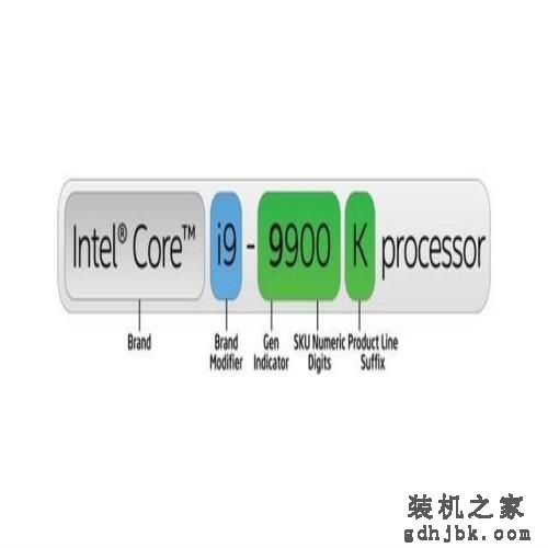 九代酷睿与酷睿i9 不懂命名奸商坑哭你 九代酷睿与酷睿i9 不懂命名奸商坑哭你