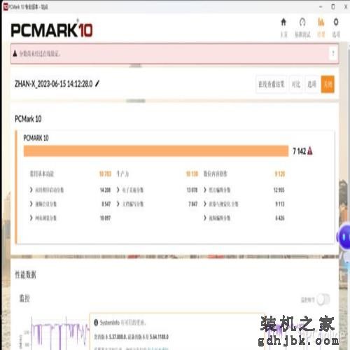 【TOP本色】惠普战X：一款为办公“精雕细琢”的高端商务轻薄本