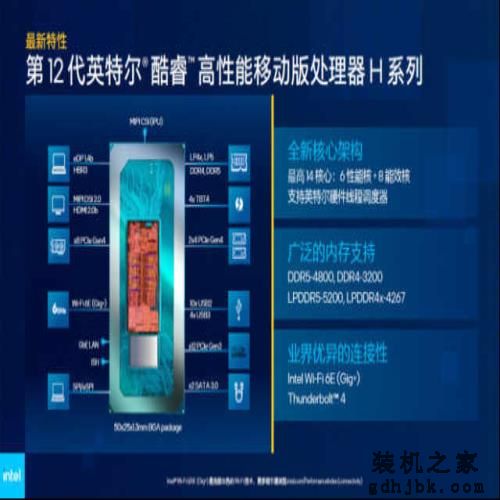ROG枪神6评测 旗舰级12代酷睿i9加持 各种需求全面满足