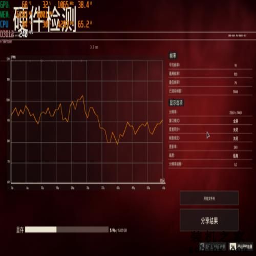 i9-12950HX实测：移动端天花板级性能表现 发烧游戏+创作首选