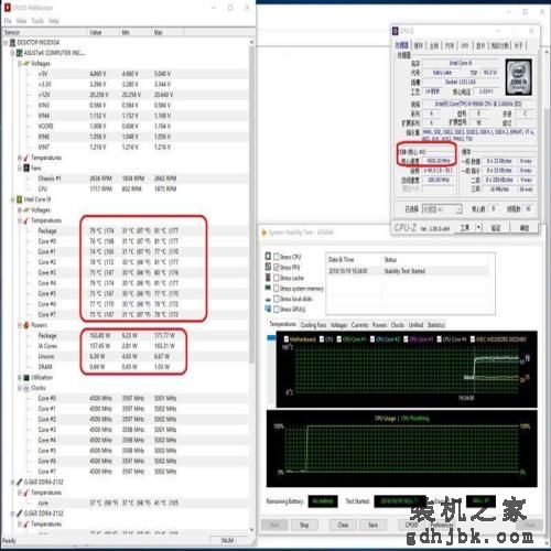 14纳米工艺的极限!i9-9900K首发评测:无可争议的性能王者 14纳米工艺的极限!i9-9900K首发评测:无可争议的性能王者