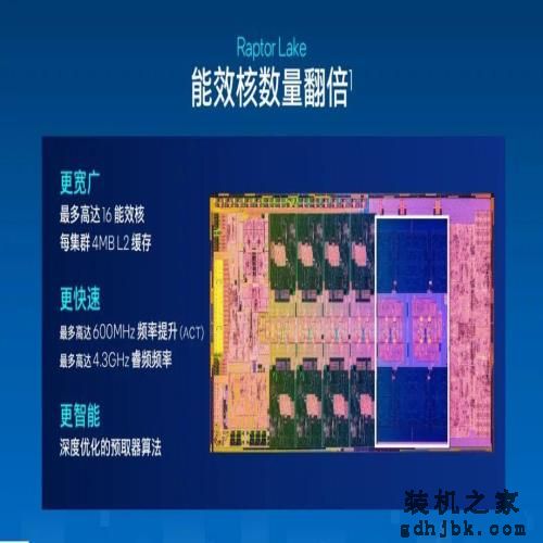 真没挤牙膏，提升幅度最高超50%！英特尔第13代处理器旗舰：酷睿i9-13900K首测