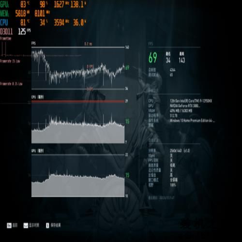 i9-12950HX实测：移动端天花板级性能表现 发烧游戏+创作首选