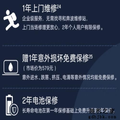让你拥有头等舱的尊贵体验！惠普Dragonfly旗舰商务本全面评测