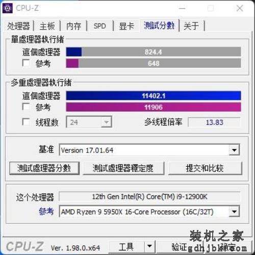 12代酷睿i5/i9处理器首测 功耗大幅降低性能炸裂