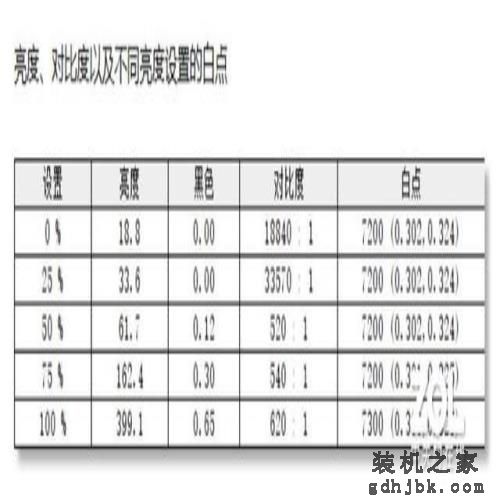 商务人士的安心之选 惠普战66三代商务轻薄本评测 商务人士的安心之选 惠普战66三代商务轻薄本评测