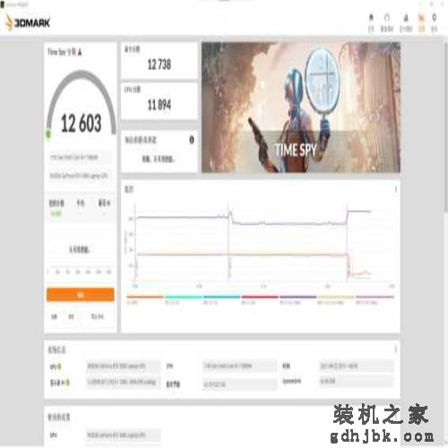 诠释顶级移动处理器 酷睿i9-11980HK性能实测 诠释顶级移动处理器 酷睿i9-11980HK性能实测