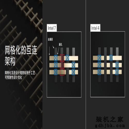 CPU-Z单核突破1000分！英特尔酷睿第14代处理器 i9-14900K性能评测