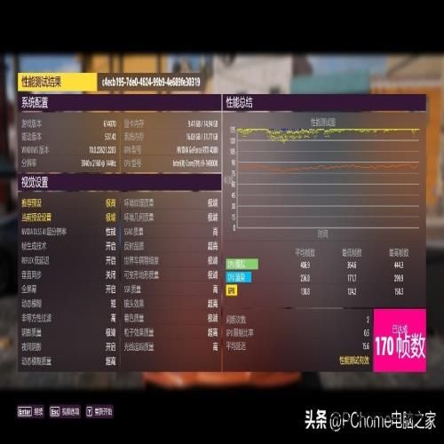 开箱即得6GHz还有AI超频 英特尔酷睿第14代i9-14900K评测