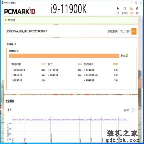 单核性能凶残升级？英特尔酷睿i9-11900K处理器首发评测