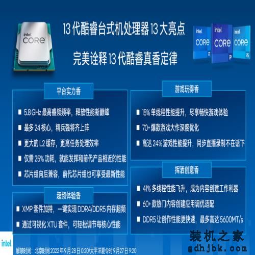 英特尔发布第13代酷睿处理器，酷睿i9-13900K具备24核心32线程