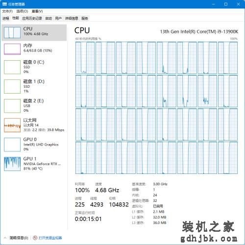 13 代酷睿 i9-13900K 首发评测：单核提升 15% 多核暴涨超 40%
