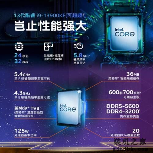 英特尔13代酷睿处理器发布:i9-13900K真香!干翻锐龙7000系列 英特尔13代酷睿处理器发布:i9-13900K真香!干翻锐龙7000系列