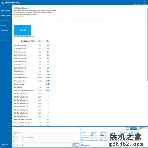 英特尔13代酷睿i9-13900KS评测：出厂6GHz，超频6.3GHz！