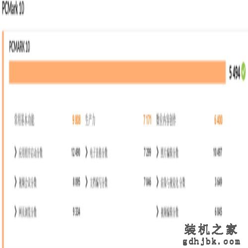 让你拥有头等舱的尊贵体验！惠普Dragonfly旗舰商务本全面评测