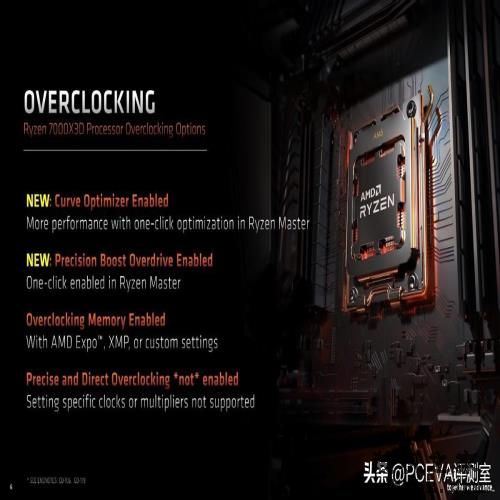 游戏神U反杀旗舰i9，锐龙7 7800X3D处理器首发评测