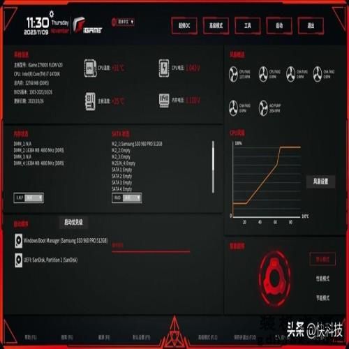 七彩虹iGame Z790D5 FLOW V20评测：酷睿i9满血释放 2K价位无对手