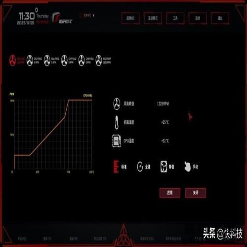 七彩虹iGame Z790D5 FLOW V20评测：酷睿i9满血释放 2K价位无对手