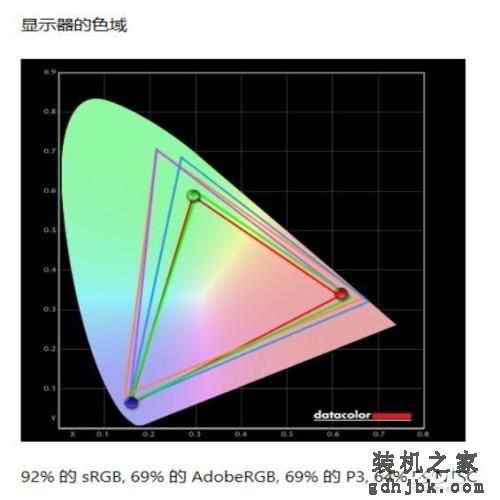 商务人士的安心之选 惠普战66三代商务轻薄本评测 商务人士的安心之选 惠普战66三代商务轻薄本评测