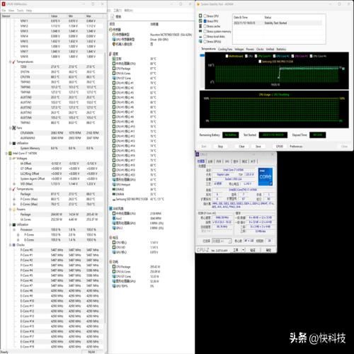 七彩虹iGame Z790D5 FLOW V20评测：酷睿i9满血释放 2K价位无对手