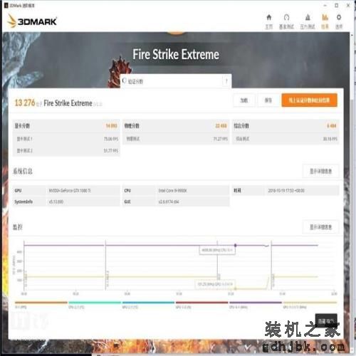 英特尔Core i9-9900K处理器首发测评 英特尔Core i9-9900K处理器首发测评