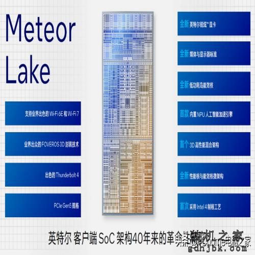 开箱即得6GHz还有AI超频 英特尔酷睿第14代i9-14900K评测