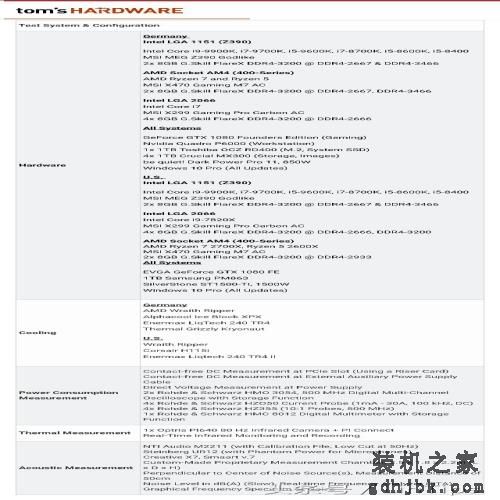 Intel i9-9900K 评测，有史以来最快的游戏CPU