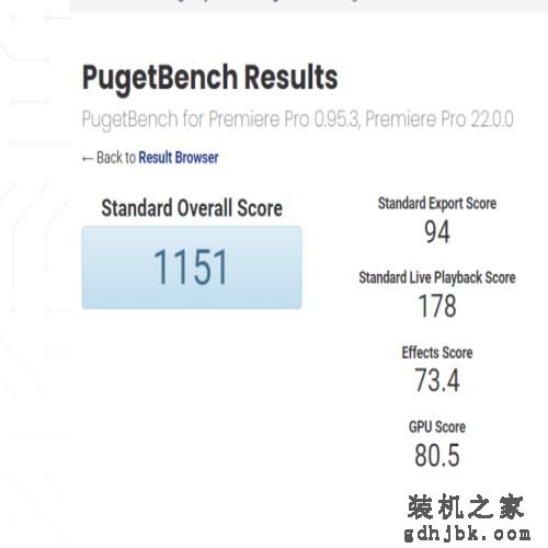 i9-12950HX实测：移动端天花板级性能表现 发烧游戏+创作首选