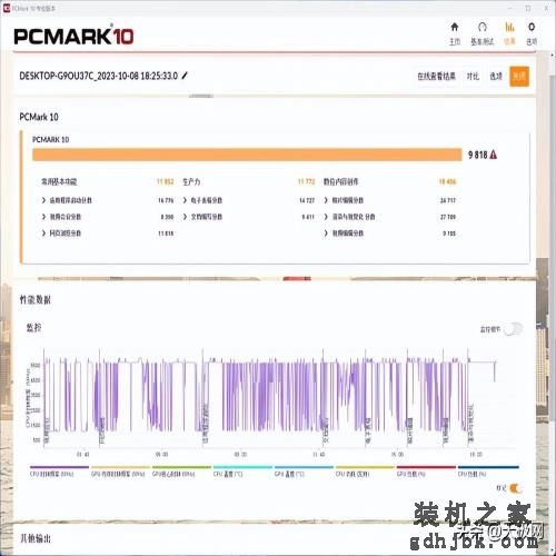 酷睿i9-14900K首发评测：开箱即有6.0GHz，性能向上一小步