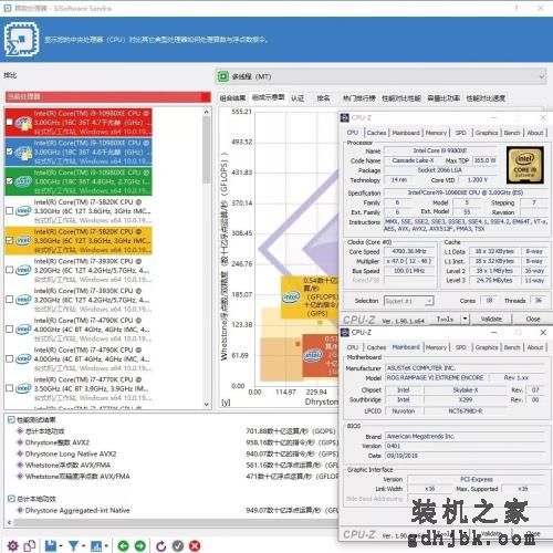 可能是定价最低的英特尔新旗舰处理器，酷睿i9-10980XE首测