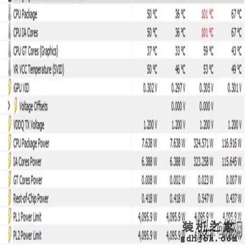 确实“13香”了：Intel Core i9-13900K首发评测