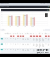 英特尔14代酷睿i9-14900K、i7-14700K处理器跑分曝光