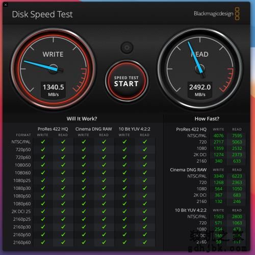 深度使用三个月后再谈苹果新M1 Macbook Air笔记本