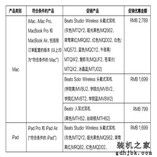 苹果又发新笔记本了，怎么买才最便宜？