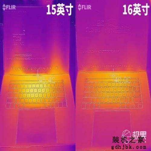 16英寸MacBook Pro评测：苹果史上最强性能笔记本电脑