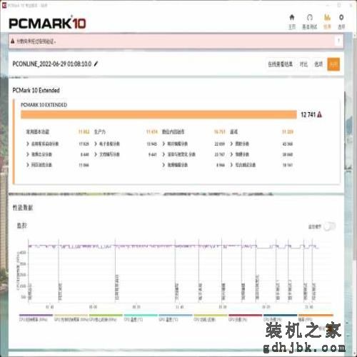 深度体验Intel i9-12900K:真顶级处理器,无愧旗舰之名 深度体验Intel i9-12900K:真顶级处理器,无愧旗舰之名