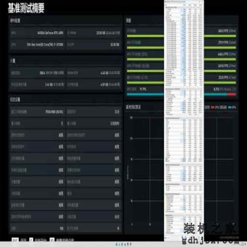 Studio内容创作首选处理器，英特尔Core i7-13700K评测