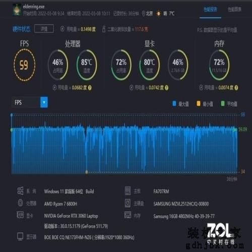 i7-12700H和R7 6800H该选谁?实测给你答案 i7-12700H和R7 6800H该选谁?实测给你答案