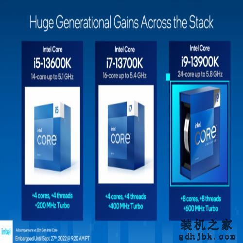 Studio内容创作首选处理器，英特尔Core <a href=http://www.gdhjbk.com/tags-8216-0.html target=_blank class=infotextkey>i7</a>-13700K评测