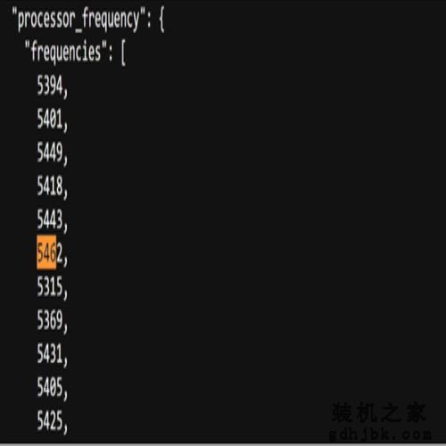 频率可达5.5GHz!英特尔i7-14700HX处理器曝光:性能提升30% 频率可达5.5GHz!英特尔i7-14700HX处理器曝光:性能提升30%