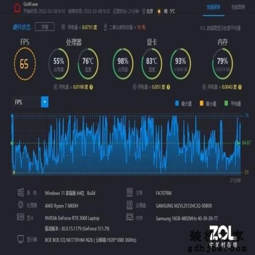 i7-12700H和R7 6800H该选谁?实测给你答案 i7-12700H和R7 6800H该选谁?实测给你答案