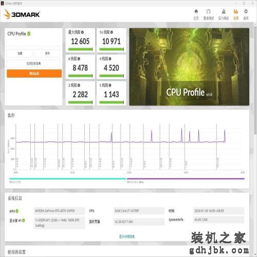 三级缓存翻倍，综合运算领先！i7-14790F处理器性能解析